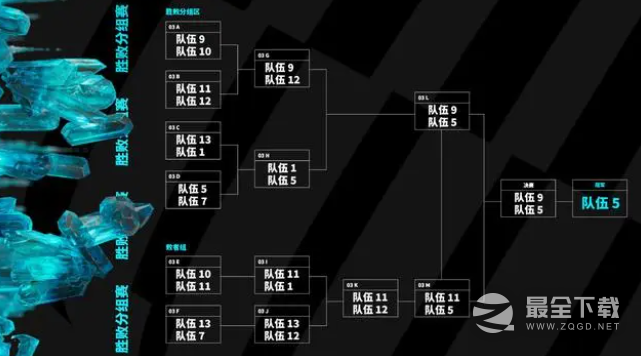 2023英雄联盟msi季中赛参赛队伍是什么