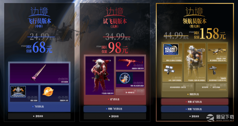 《边境》Steam发售价格详情