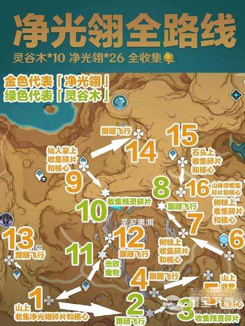 原神净光翎全收集路线攻略详情