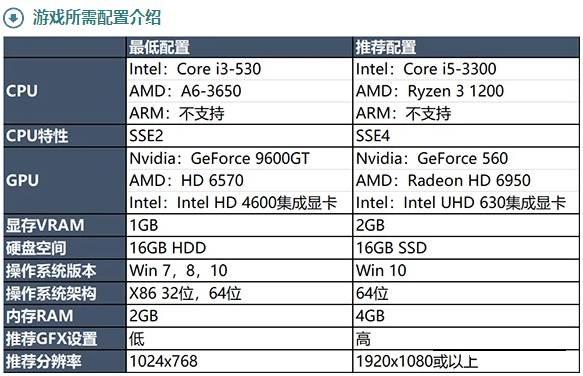 英雄联盟走路卡顿怎么回事