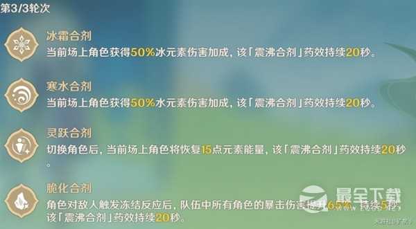 《原神》3.6合剂演进全关卡满奖励通关攻略