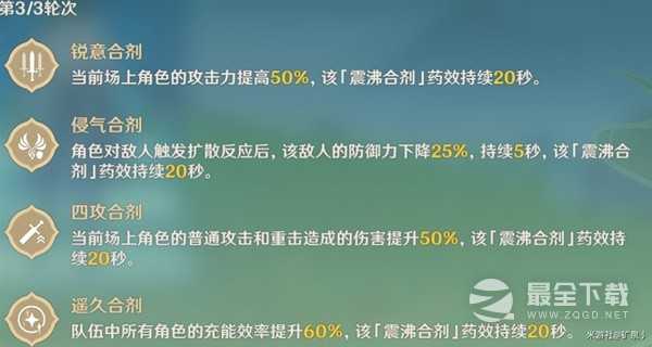 《原神》3.6合剂演进全关卡满奖励通关攻略