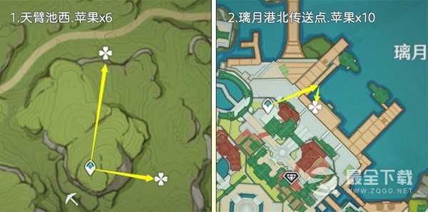 原神3.6版苹果高效采集路线是什么