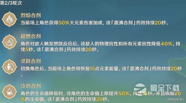 《原神》3.6合剂演进全关卡满奖励通关攻略