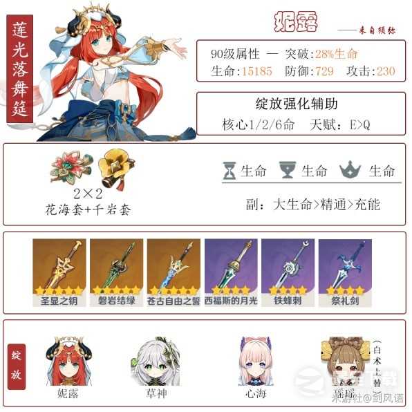 《原神》妮露装备及队伍搭配指南一览