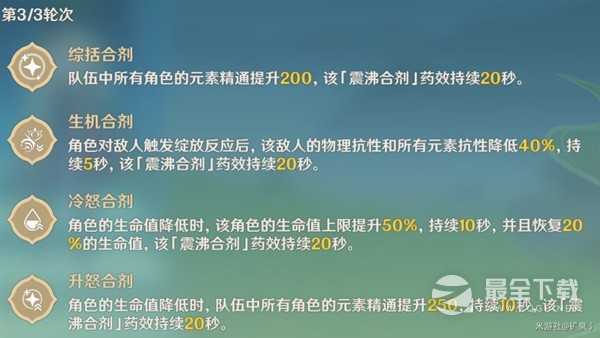 《原神》3.6合剂演进全关卡满奖励通关攻略