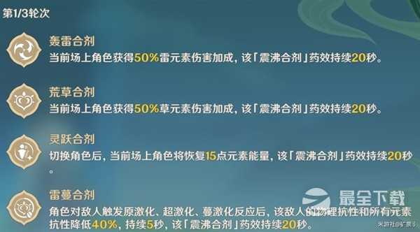 《原神》3.6合剂演进全关卡满奖励通关攻略