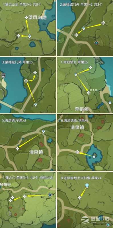 原神3.6版苹果高效采集路线是什么