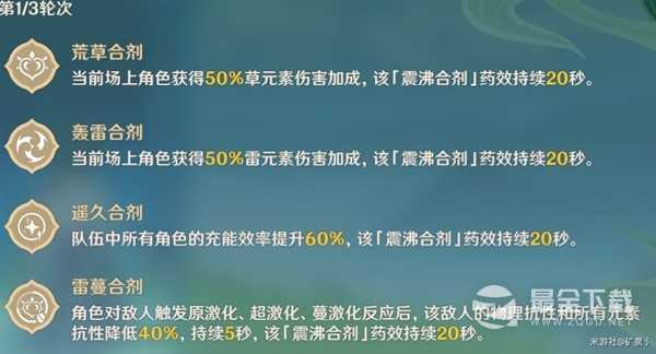 《原神》3.6合剂演进全关卡满奖励通关攻略