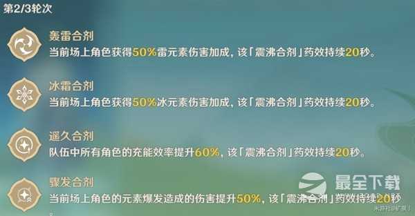 《原神》3.6合剂演进全关卡满奖励通关攻略