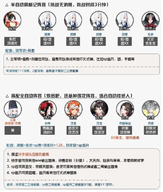 阴阳师嘭嘭大作战阵容怎么搭配