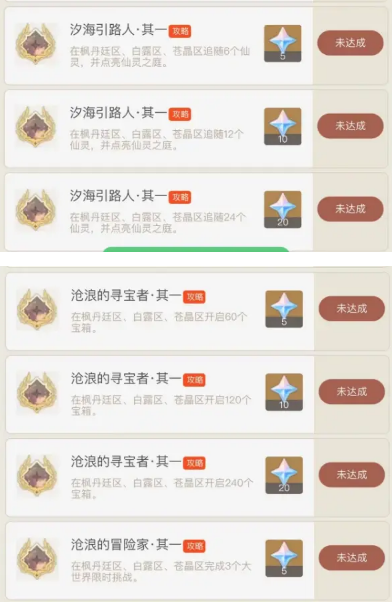 原神4.0新增什么成就