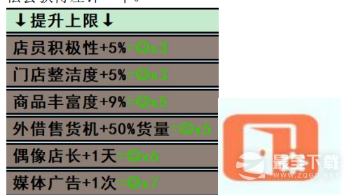 亚洲之子v40.0版本更新了什么