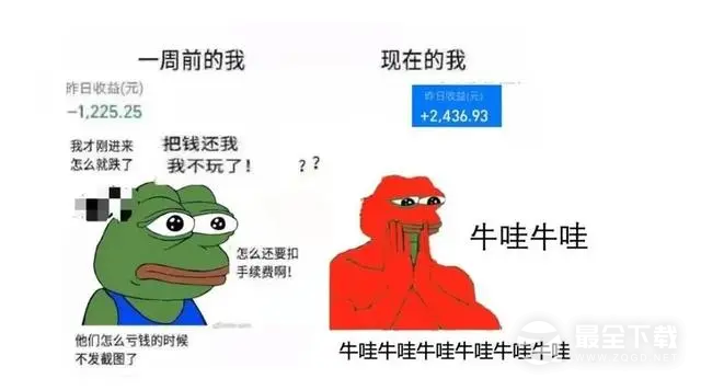 基金牛蛙梗的来源和含义