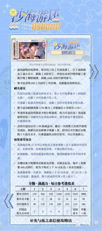 《光与夜之恋》沙海游还活动玩法攻略分享