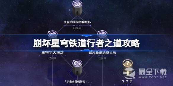 崩坏星穹铁道行者之道解锁攻略分享