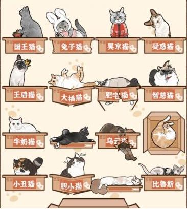 《疯狂爆梗王》猫猫王国通关攻略分享