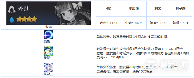 《第七史诗》四星英雄卡琳介绍