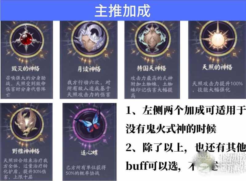 阴阳师破晓时分活动方法