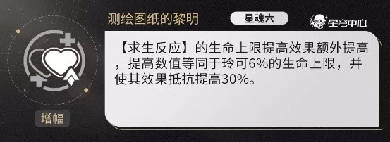 崩坏星穹铁道玲可技能与就业环境说明