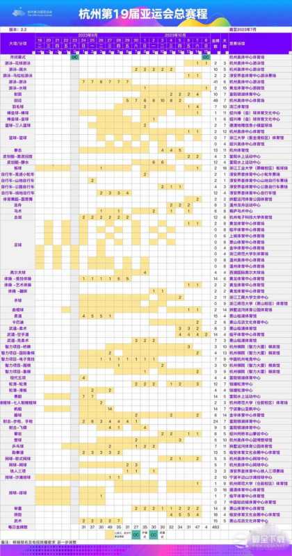 杭州亚运会电子竞技赛程日程表分享2023