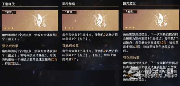 崩坏星穹铁道蝗灾难度五繁育打法指南