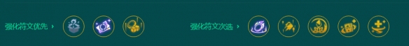 金铲铲之战3.20黄金4术阵容搭配指南