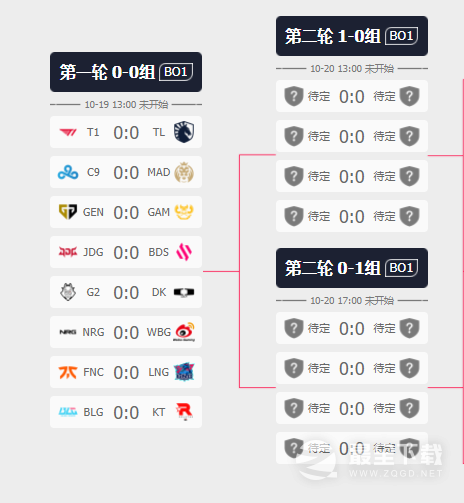 wbg世界赛s13赛程介绍