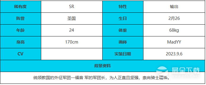 绯色回响闪光角色介绍指南