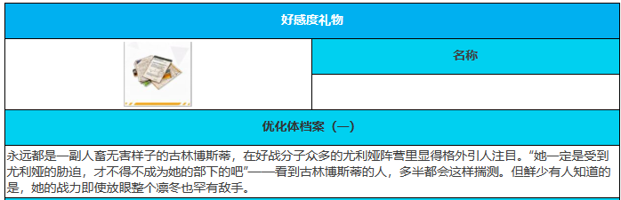 绯色回响古林博斯蒂玩法详情