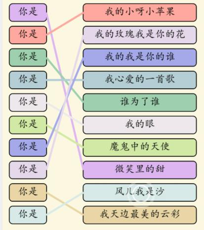 就我眼神好歌词串烧怎么过