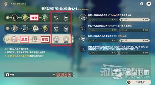原神人生的波峰与波谷第二天满奖励阵容怎么搭配