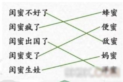 《汉字找茬王》楼语考试过法攻略