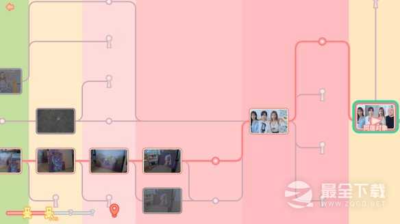 完蛋我被美女包围了全流程全结局全分支全成就全收集攻略