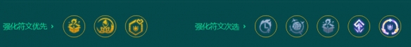 金铲铲之战S9.5司令厄运小姐阵容玩法攻略分享