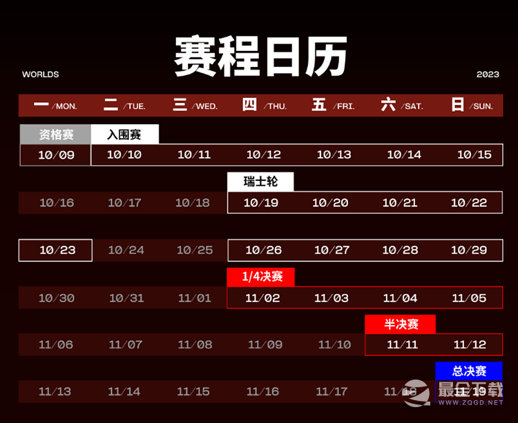 LOL世界赛s13总决赛赛程一览