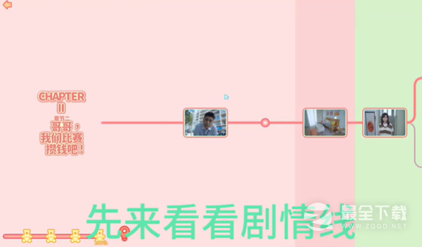 完蛋2我被帅哥包围了游戏类型详情