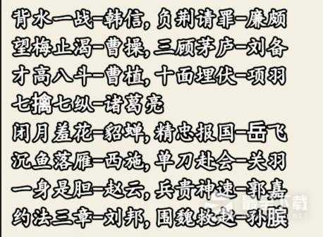 就我眼神好成语人物配对通关攻略一览