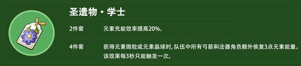 原神4.2白术平民向配装推荐指南