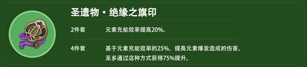 原神4.2白术平民向配装推荐指南