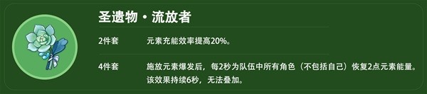 原神4.2白术平民向配装推荐指南