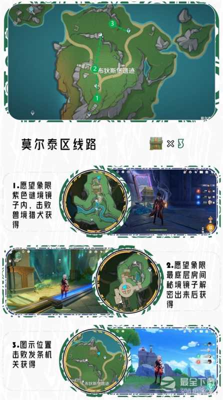 原神4.2版本新增奇馈宝箱全收集指南