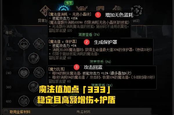 dnf天赋树怎么加点 5种流派天赋树加点推荐图片3