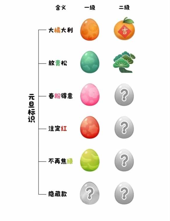 QQ元旦互动标识怎么获得 2024元旦互动标识点亮方法图片2