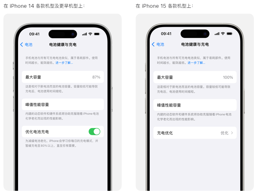 怎么查iphone电池循环次数(iphone怎样查电池循环次数)