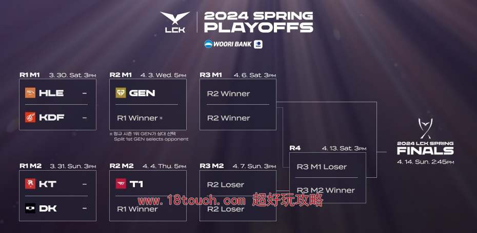 英雄联盟2024msi赛程安排一览