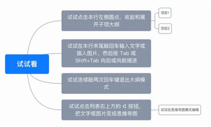 Effie手机上怎么做思维导图？2