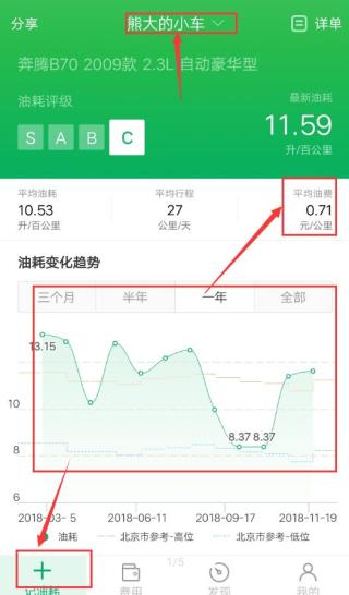 小熊油耗使用教程1