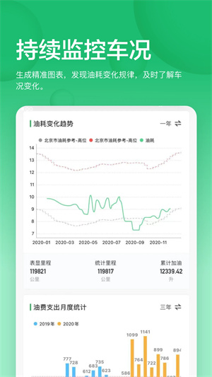 小熊油耗精简版1