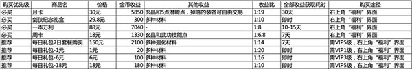 剑网1私服游戏攻略 第1张图片